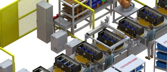 Cadena de producción de la batería de coche eléctrico 10PPM produ auto de la batería de ión de litio de la producción de la batería de litio del litio del arrancador del PLC