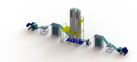 Cadena de producción de la laminación de la batería del Ni que reduce a pulpa H de la placa automática de la máquina