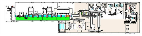 El litio laminado Ion Battery Production Line Flexible empaquetó la planta de fabricación de célula