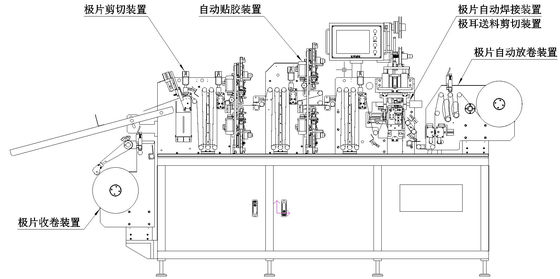 Soldadora de formación/del control del PLC para el electrodo de la batería/los pedazos de poste
