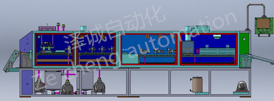 Máquina de limpieza cilíndrica de la batería de litio, litio Ion Battery Production Line