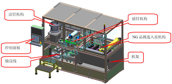Máquina automática del fabricante de clavos para la inserción líquida del puerto de inyección de la batería dura cuadrada de Shell