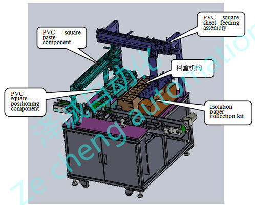 Alta planta de fabricación eficiente de la batería de ión de litio máquina automática del remiendo del PVC