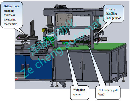 Balanza de medición del laser del lacre de la máquina de litio del grueso simple de la batería