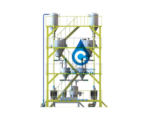 cadena de producción de la batería de coche 2000Kg/H mezclador automático de los materiales del cátodo del ánodo